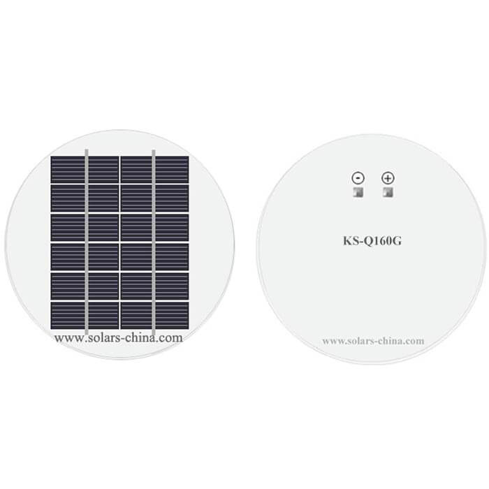 Paneles Solares Circulares